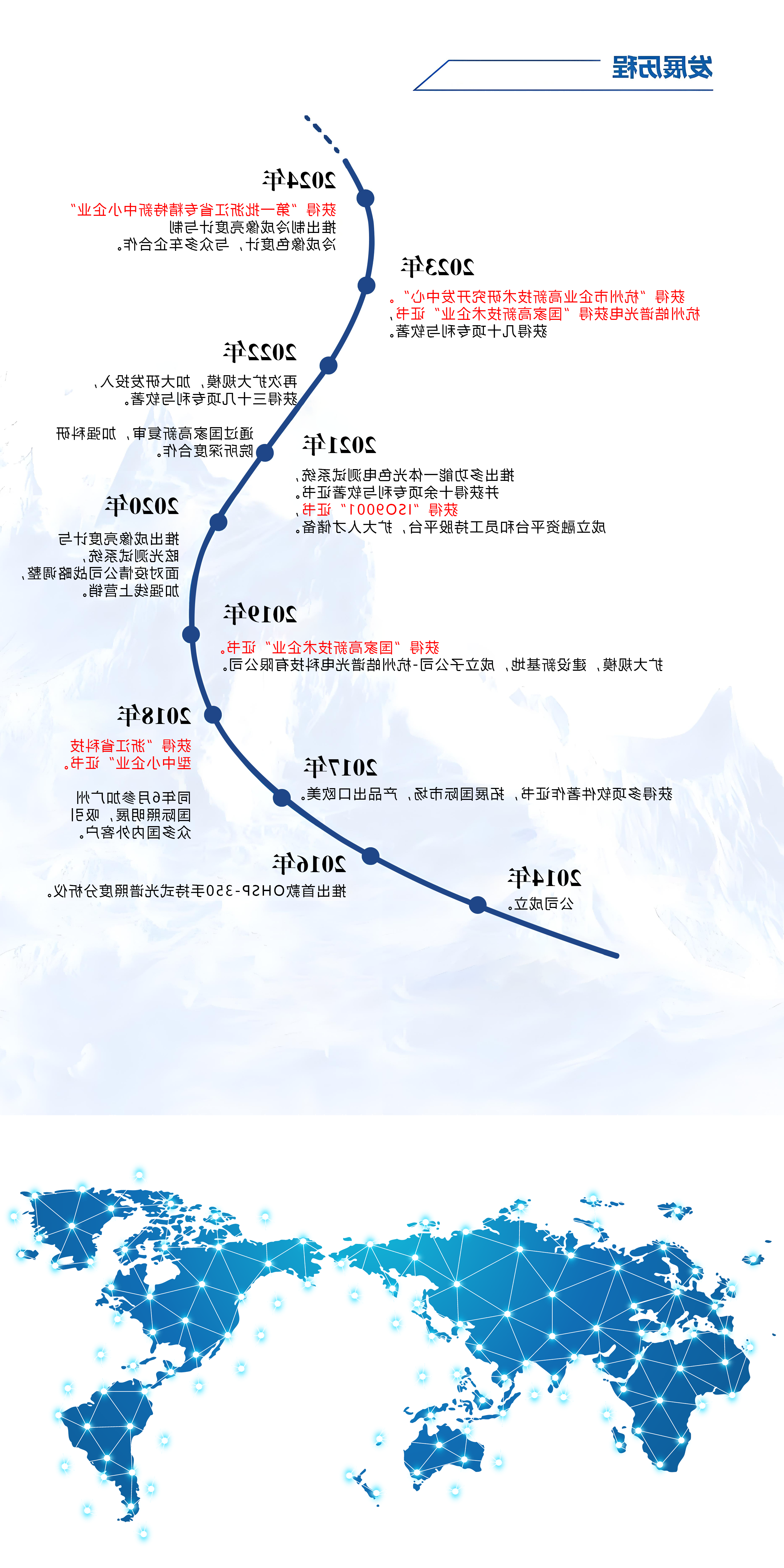 微信图片_20240612171339 微信图片_20240612171339
