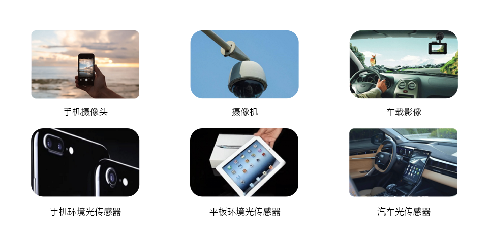 场景图 场景图