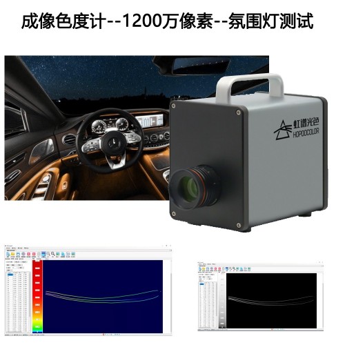 CXS-1200成像色度计