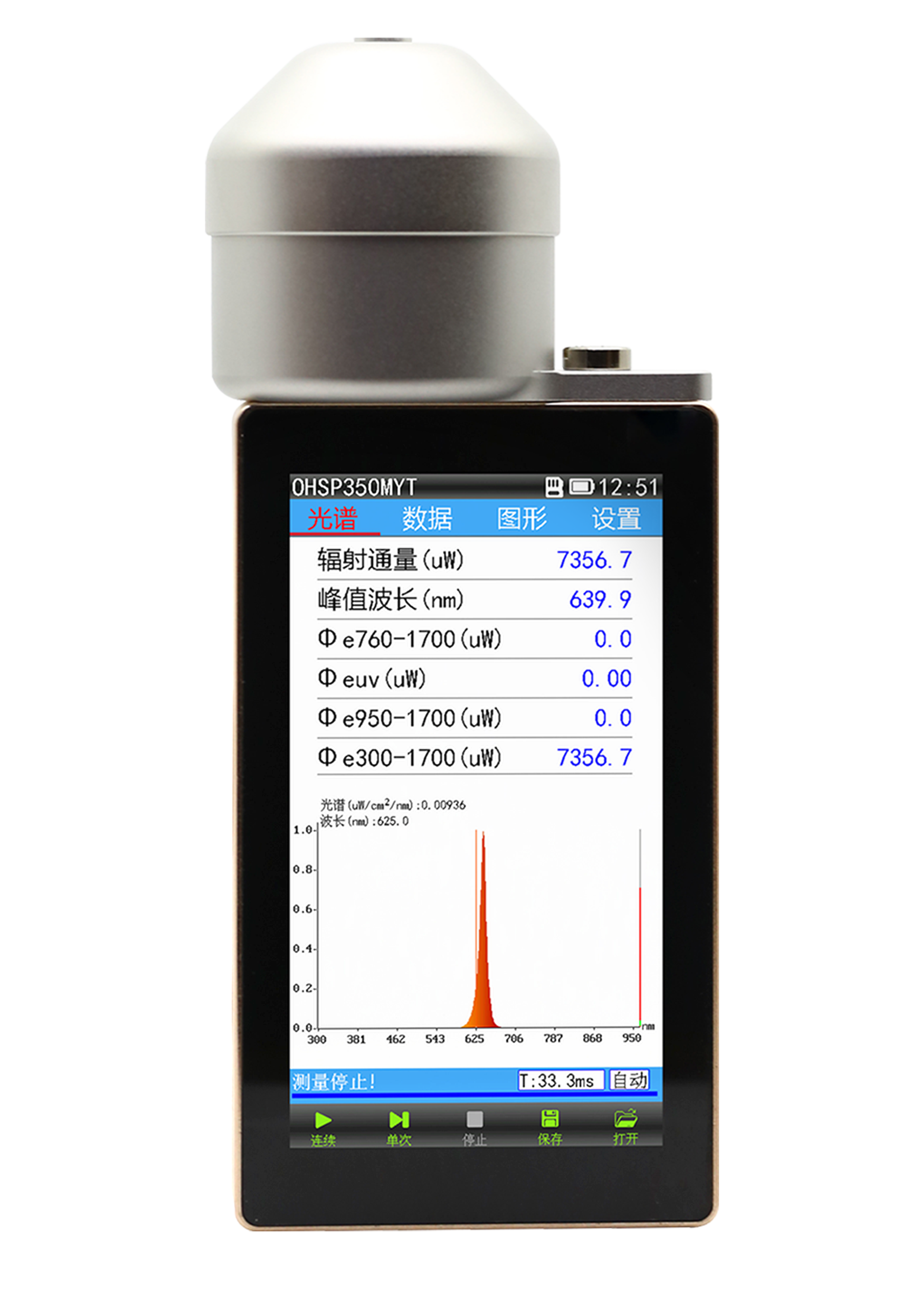 OHSP-350MYT内窥镜冷光源光谱测试仪