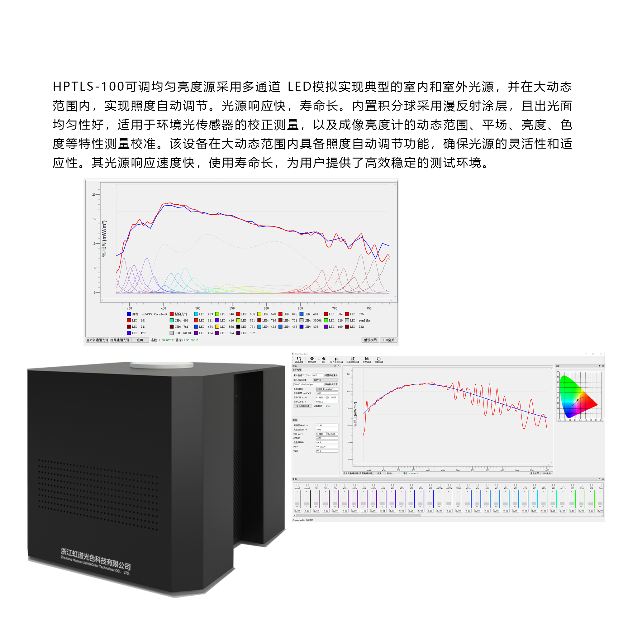 HPTLS-100可调均匀亮度源