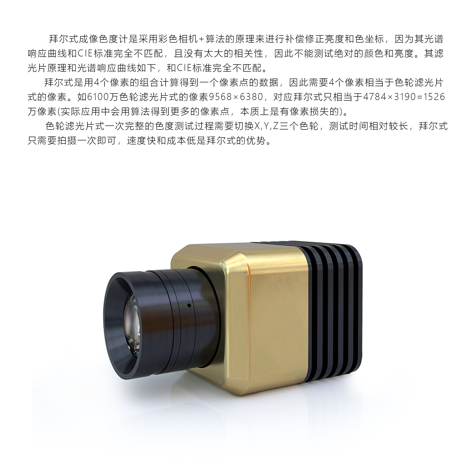 CXC-1200 成像色度计 (拜尔式)