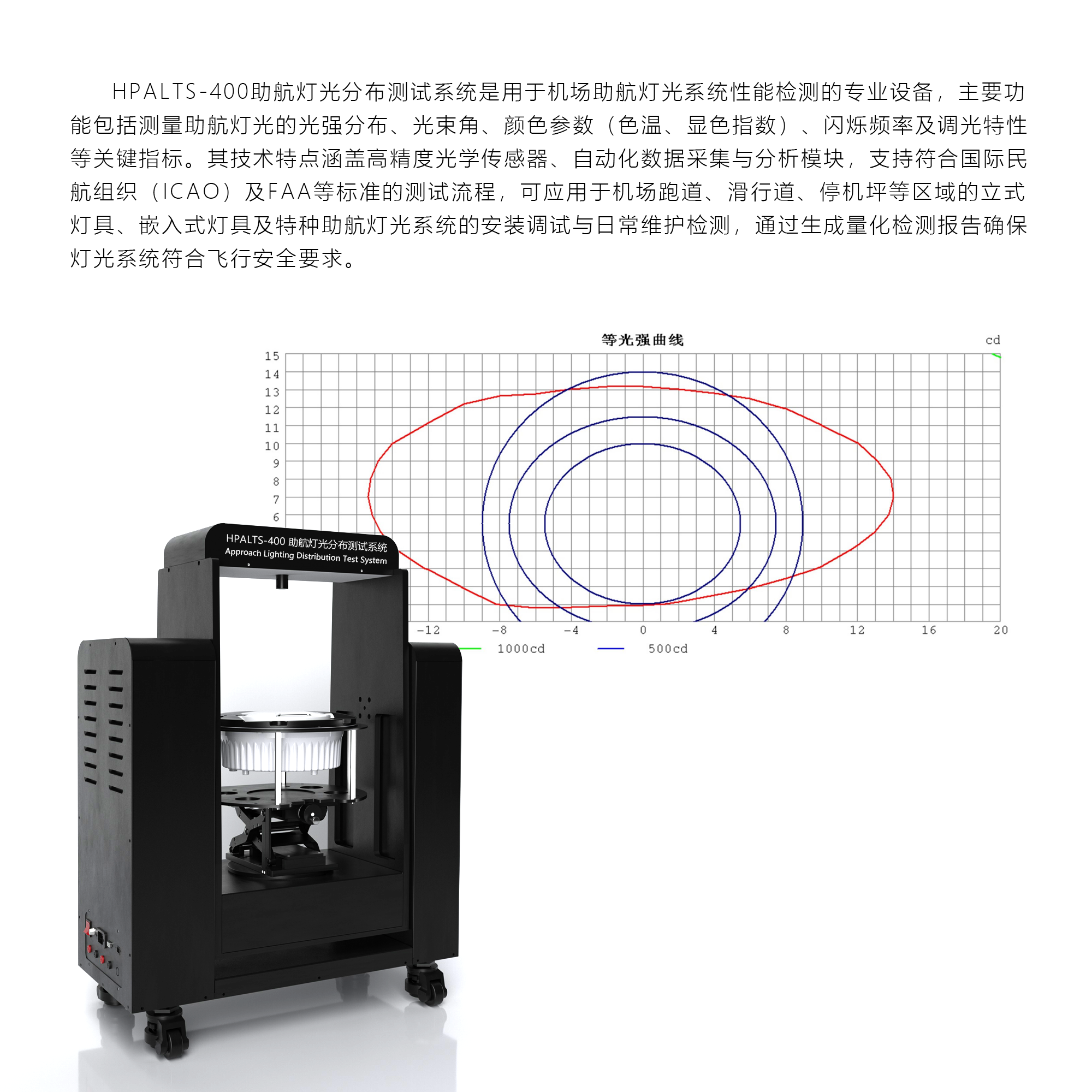 HPALTS-400助航灯光分布测试系统 HPALTS-400助航灯光分布测试系统